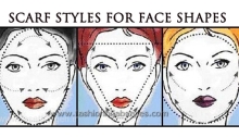 Face Shapes for Hijab Style